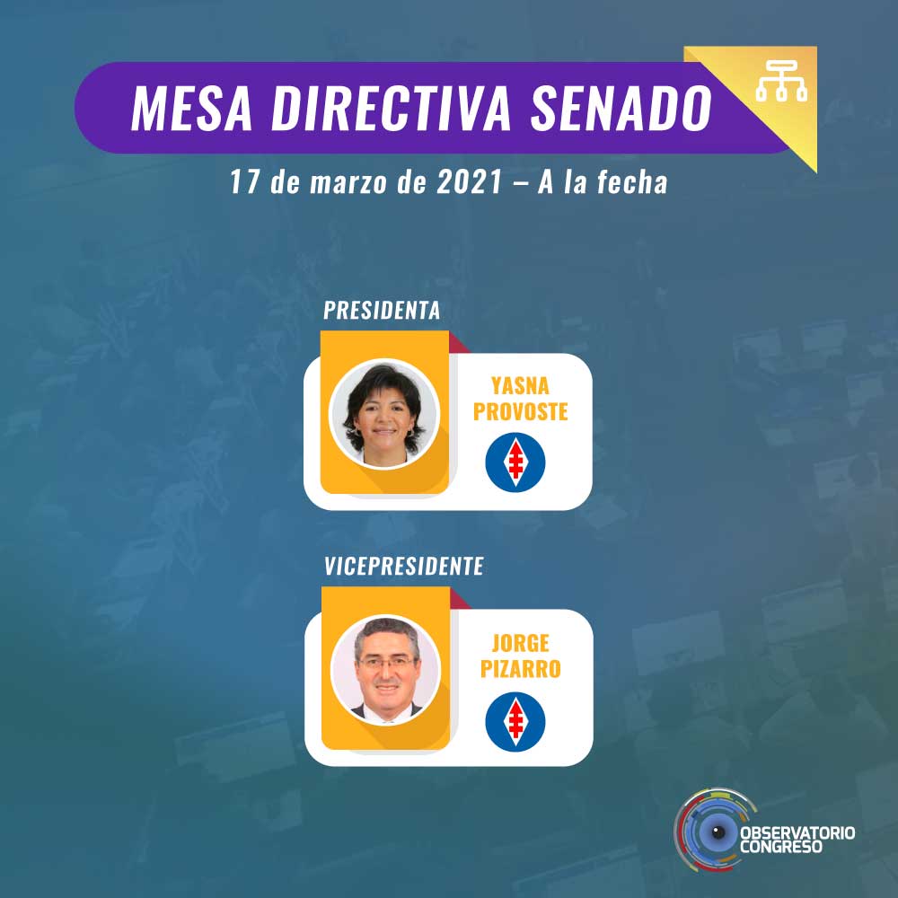 mesa-7senado