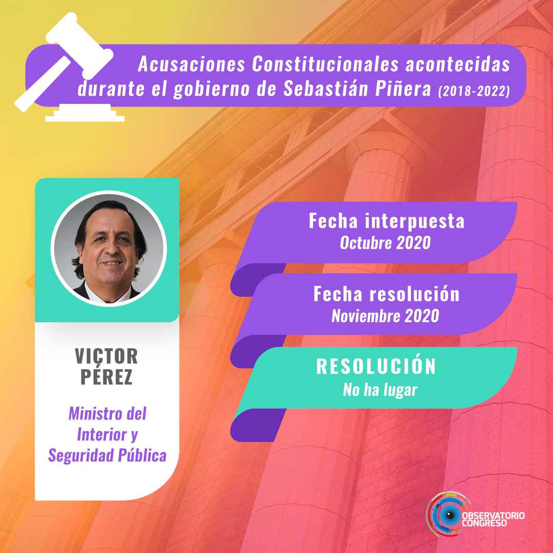 Victor-Perez