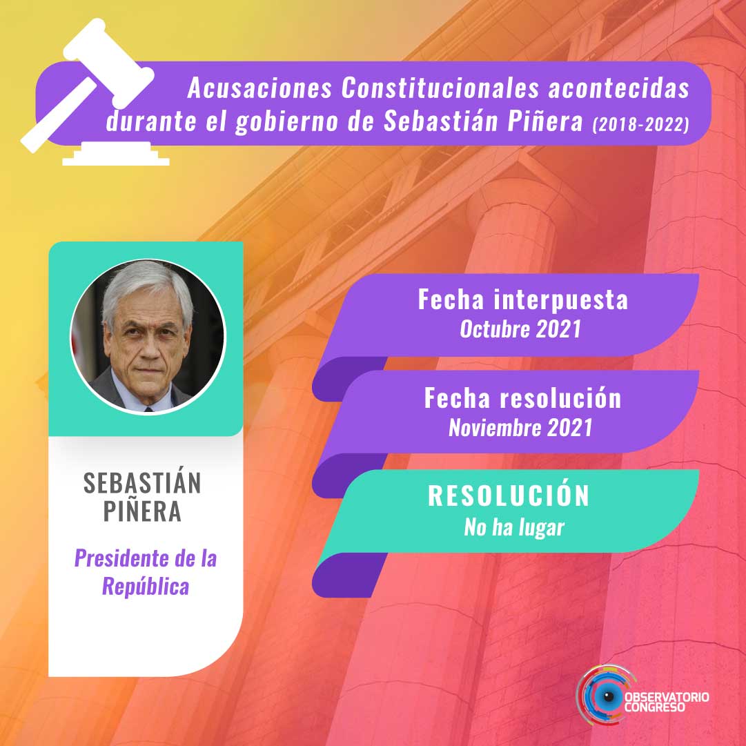 acusacion-sebastian-pinera