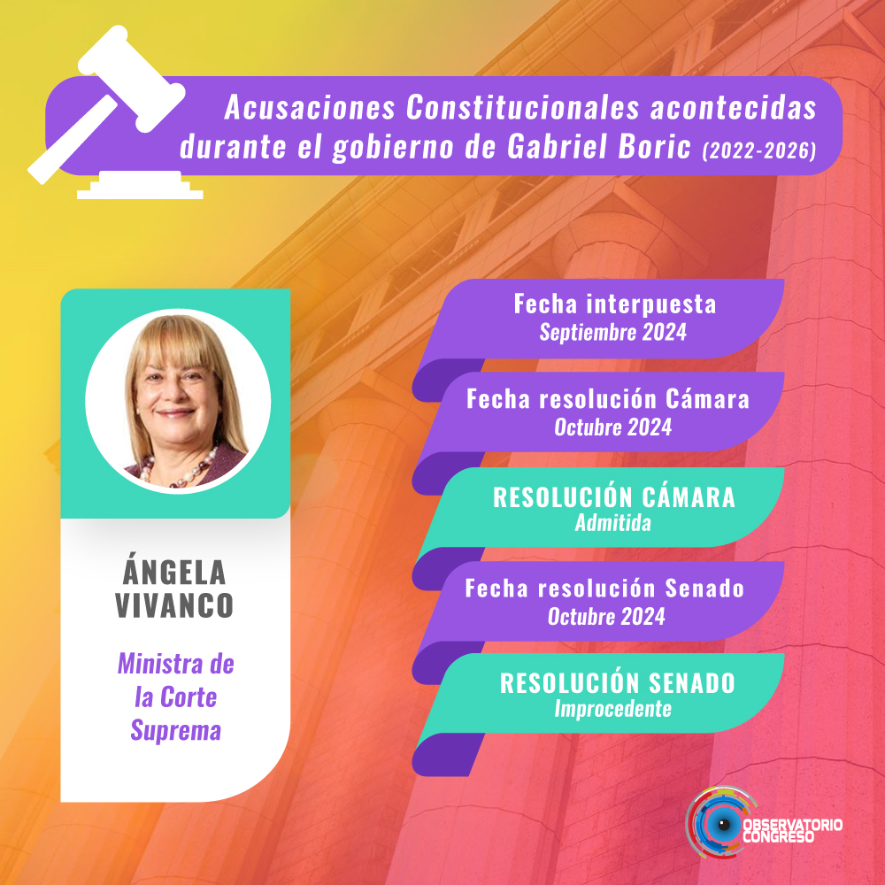 Angela-vivanco-AC