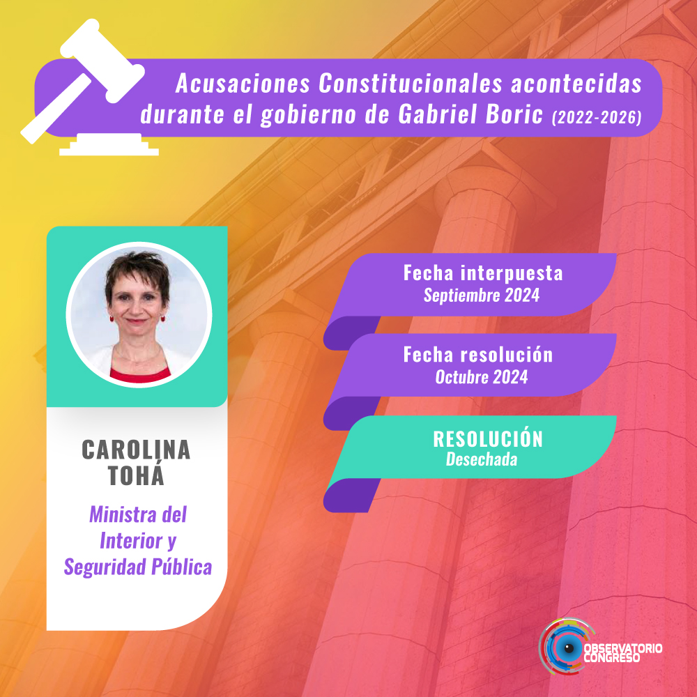 Carolina-Toha-AC